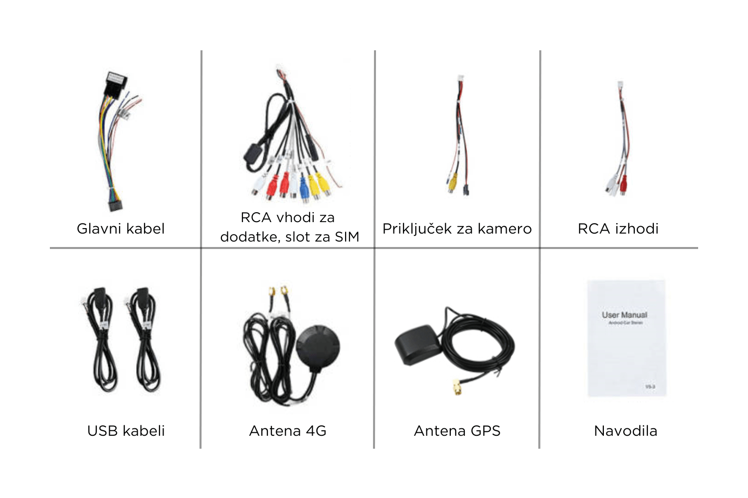 Radio-Tomba-funkcije-avtoradio-kabli