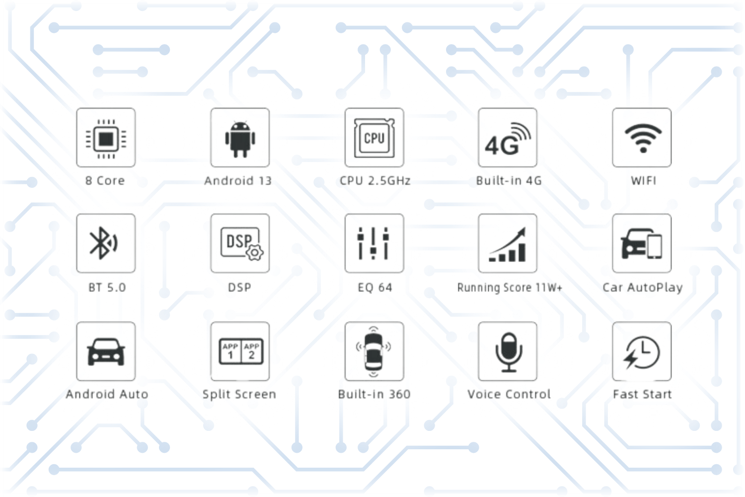 Radio-Tomba-funkcije-avtoradio-funkcije