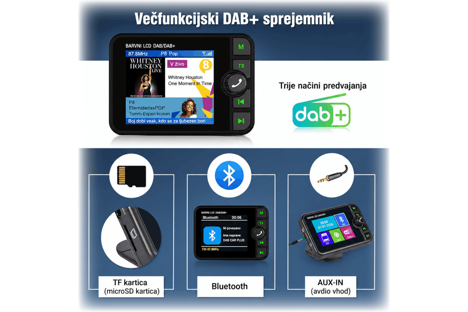 Funkcije DAB+ sprejemnika DAB+ za avto funkcije Bluetooth AUX SD kartica