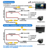 Kamera za vzvratno vožnjo Universal X818 Kamera za vzvratno vožnjo Universal X818